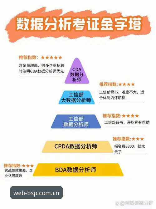 BSports用户评价 vs 行业平均水准：一个专业分析师的深度对比报告